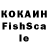 ТГК THC oil Konysbek Kaljanov